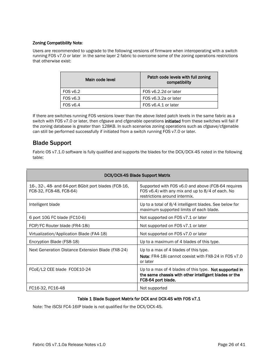 Blade support | Dell POWEREDGE M1000E User Manual | Page 26 / 41