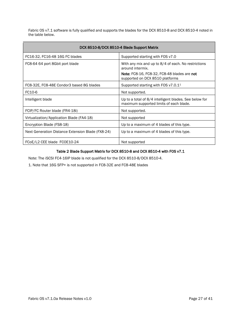 Dell POWEREDGE M1000E User Manual | Page 27 / 41