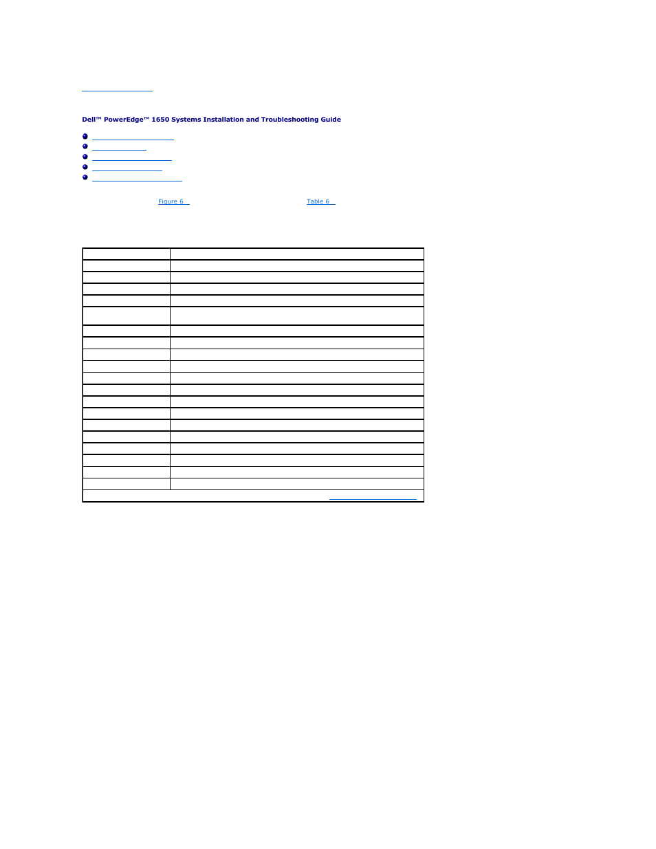 Installing system board options | Dell PowerEdge 1650 User Manual | Page 40 / 63