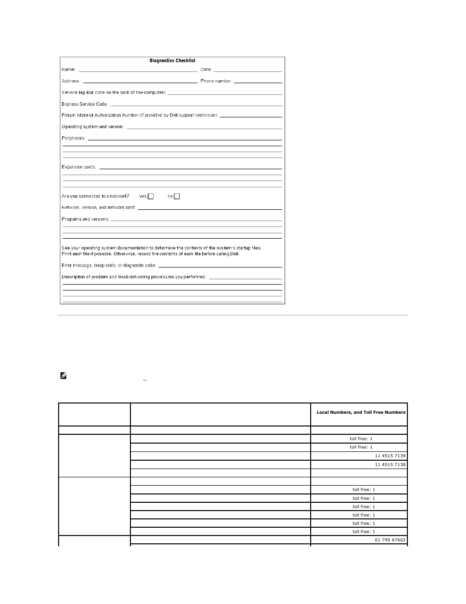 Dell contact numbers, For the telephone number to call, see | Dell PowerEdge 1650 User Manual | Page 57 / 63