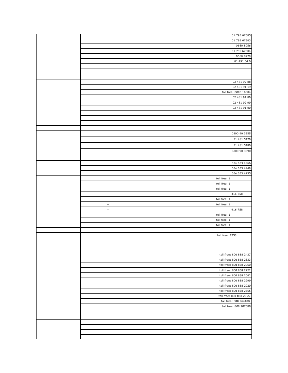 Dell PowerEdge 1650 User Manual | Page 58 / 63