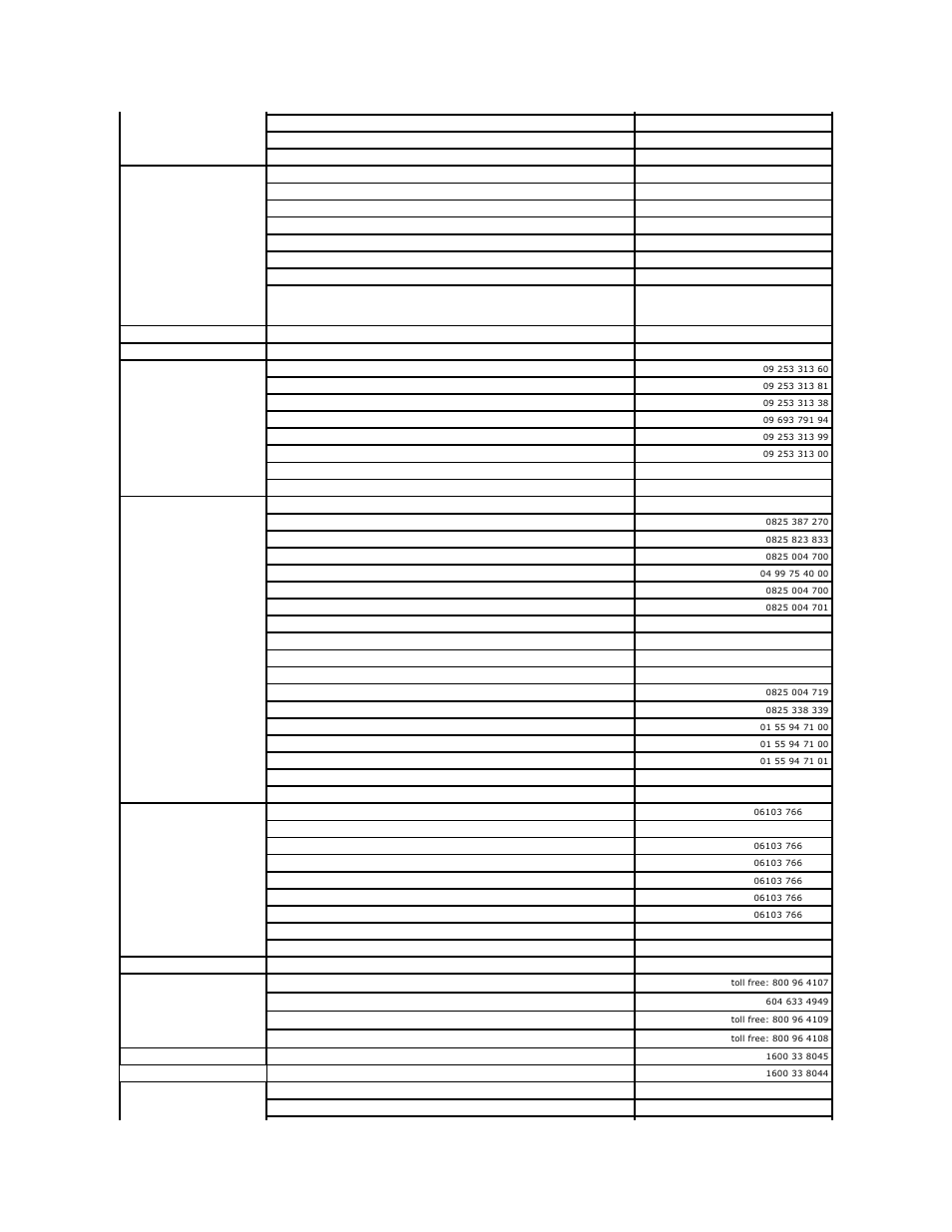 Dell PowerEdge 1650 User Manual | Page 59 / 63