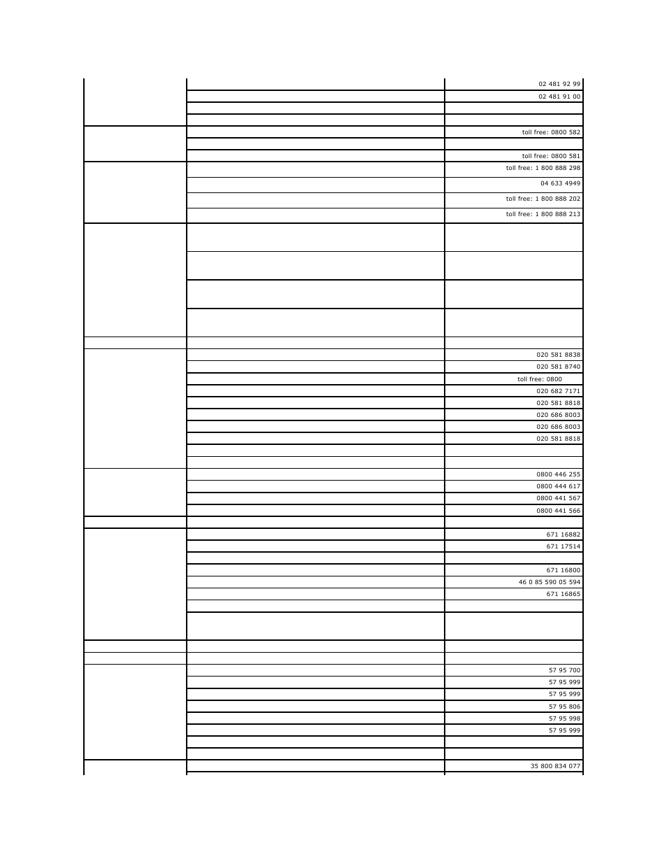 Dell PowerEdge 1650 User Manual | Page 61 / 63