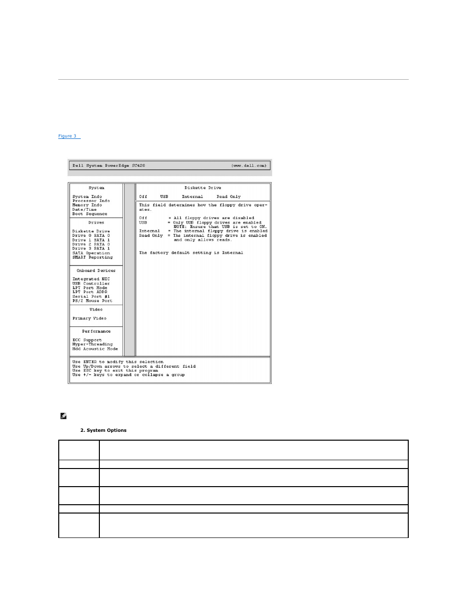 System setup options, Main screen | Dell PowerEdge SC 420 User Manual | Page 12 / 23