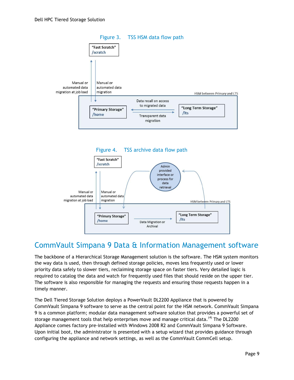 Figure 3, Tss hsm data flow path, Figure 4 | Tss archive data flow path | Dell POWEREDGE R710 User Manual | Page 11 / 63