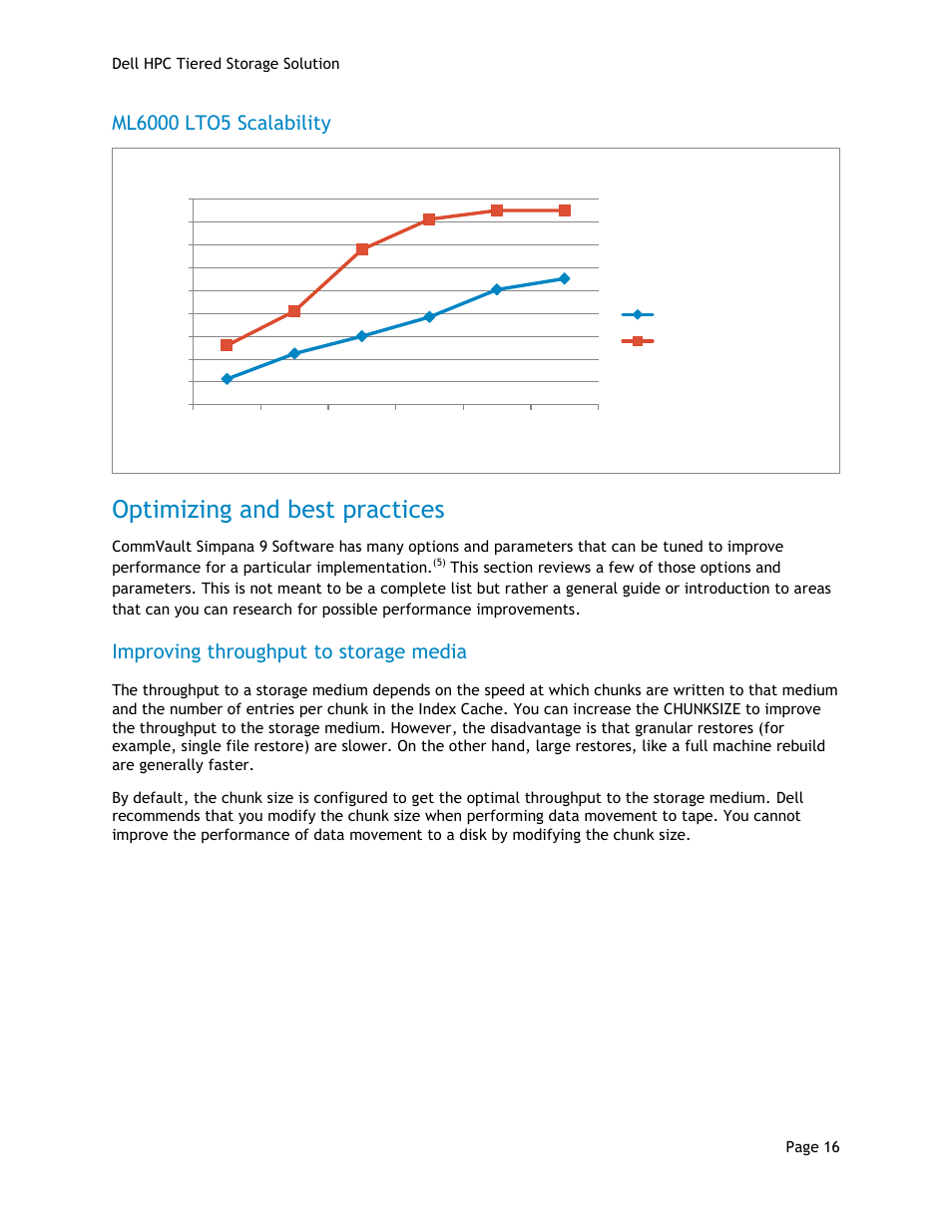 Ml6000 lto5 scalability, Optimizing and best practices, Improving throughput to storage media | Dell POWEREDGE R710 User Manual | Page 18 / 63