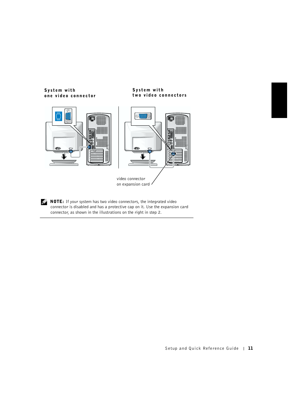 System with, One video connector | Dell OptiPlex GX400 User Manual | Page 12 / 27