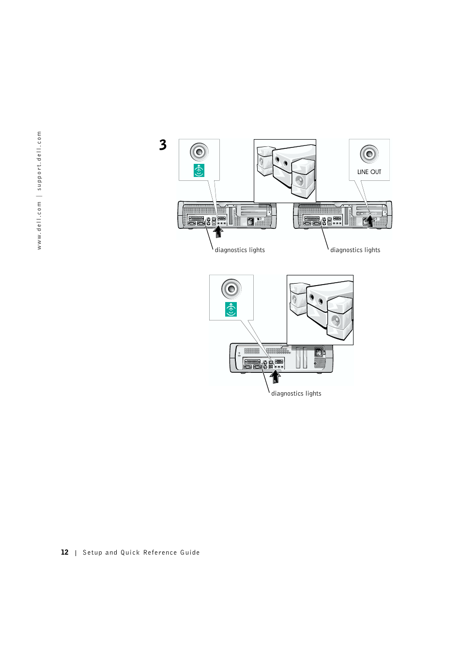 Line out | Dell OptiPlex GX400 User Manual | Page 13 / 27