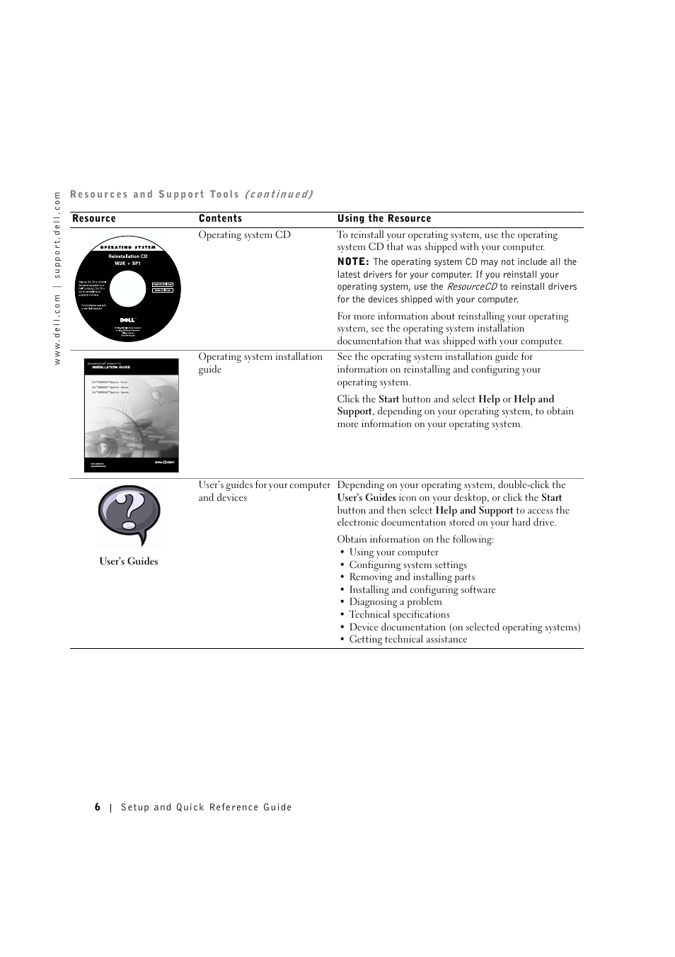 Dell OptiPlex GX400 User Manual | Page 7 / 27