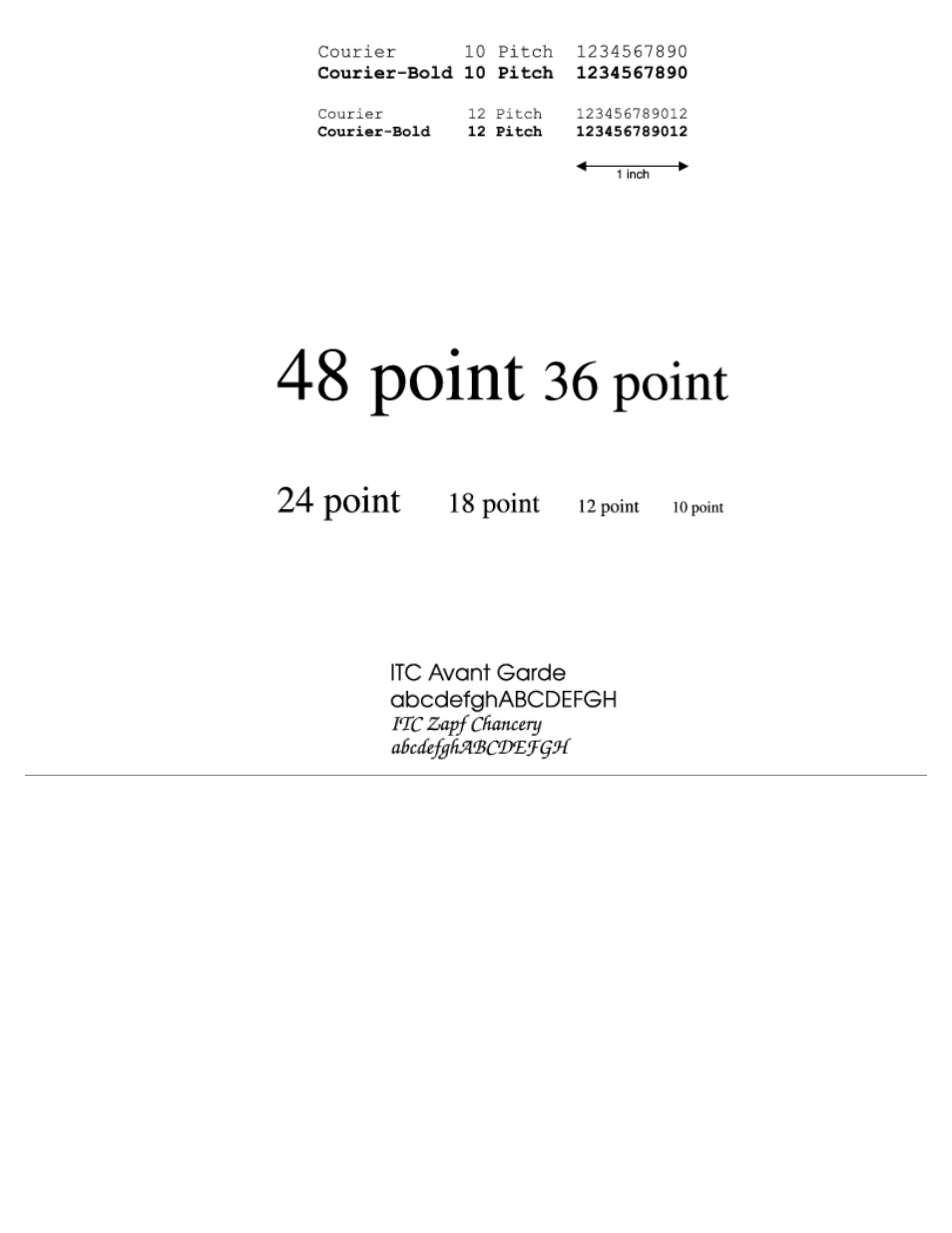 Bitmapped and scalable fonts | Dell 3000cn Color Laser Printer User Manual | Page 109 / 194