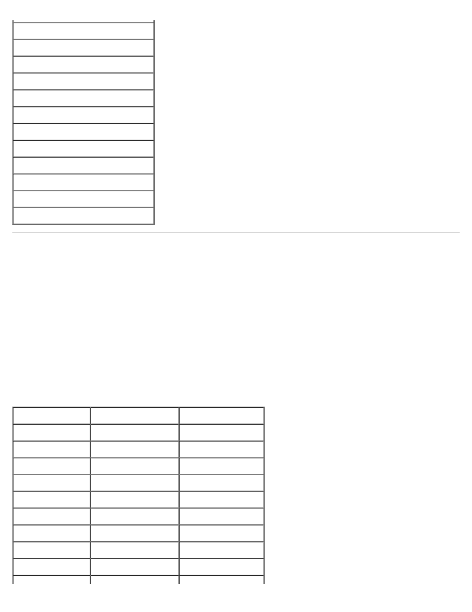 Symbol sets, Symbol sets for pcl 6 | Dell 3000cn Color Laser Printer User Manual | Page 113 / 194
