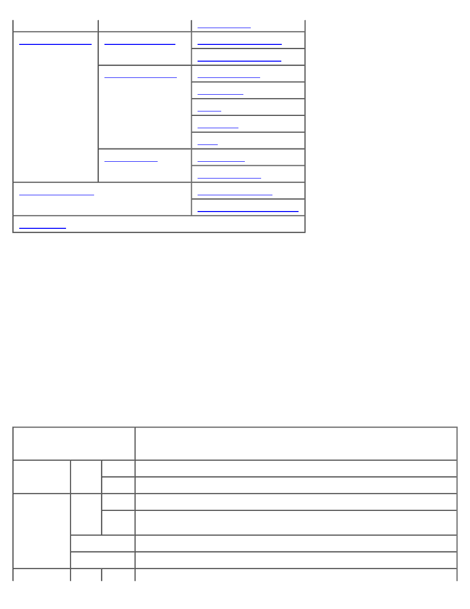 Printer status | Dell 3000cn Color Laser Printer User Manual | Page 13 / 194