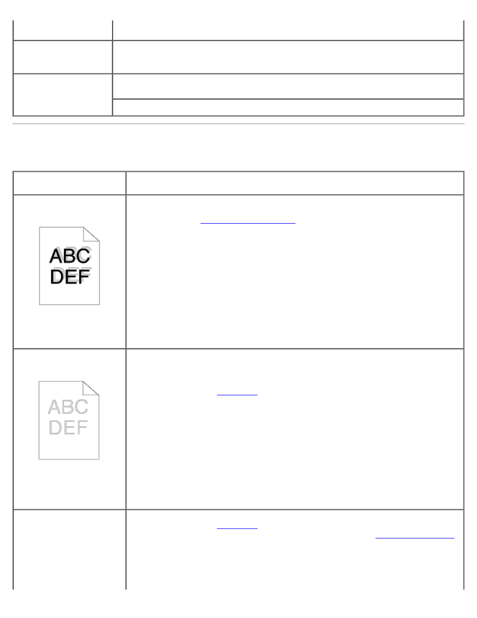 Print quality problems | Dell 3000cn Color Laser Printer User Manual | Page 136 / 194