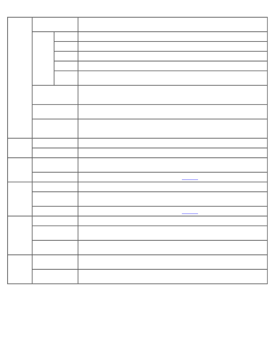 E-mail alert | Dell 3000cn Color Laser Printer User Manual | Page 26 / 194