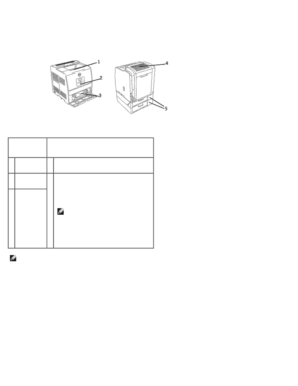 About your printer | Dell 3000cn Color Laser Printer User Manual | Page 31 / 194