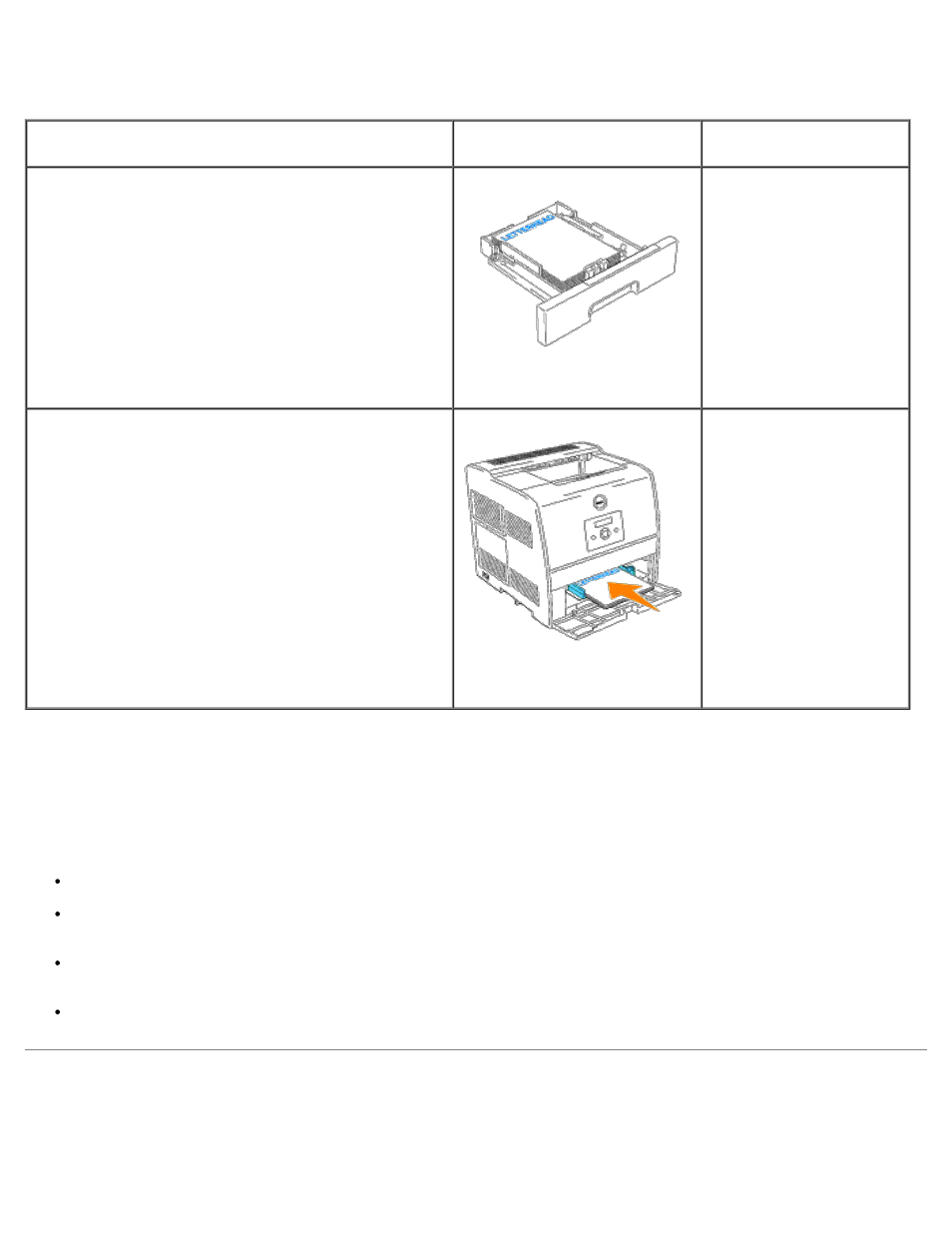 Transparencies, Selecting pre-punched paper | Dell 3000cn Color Laser Printer User Manual | Page 58 / 194