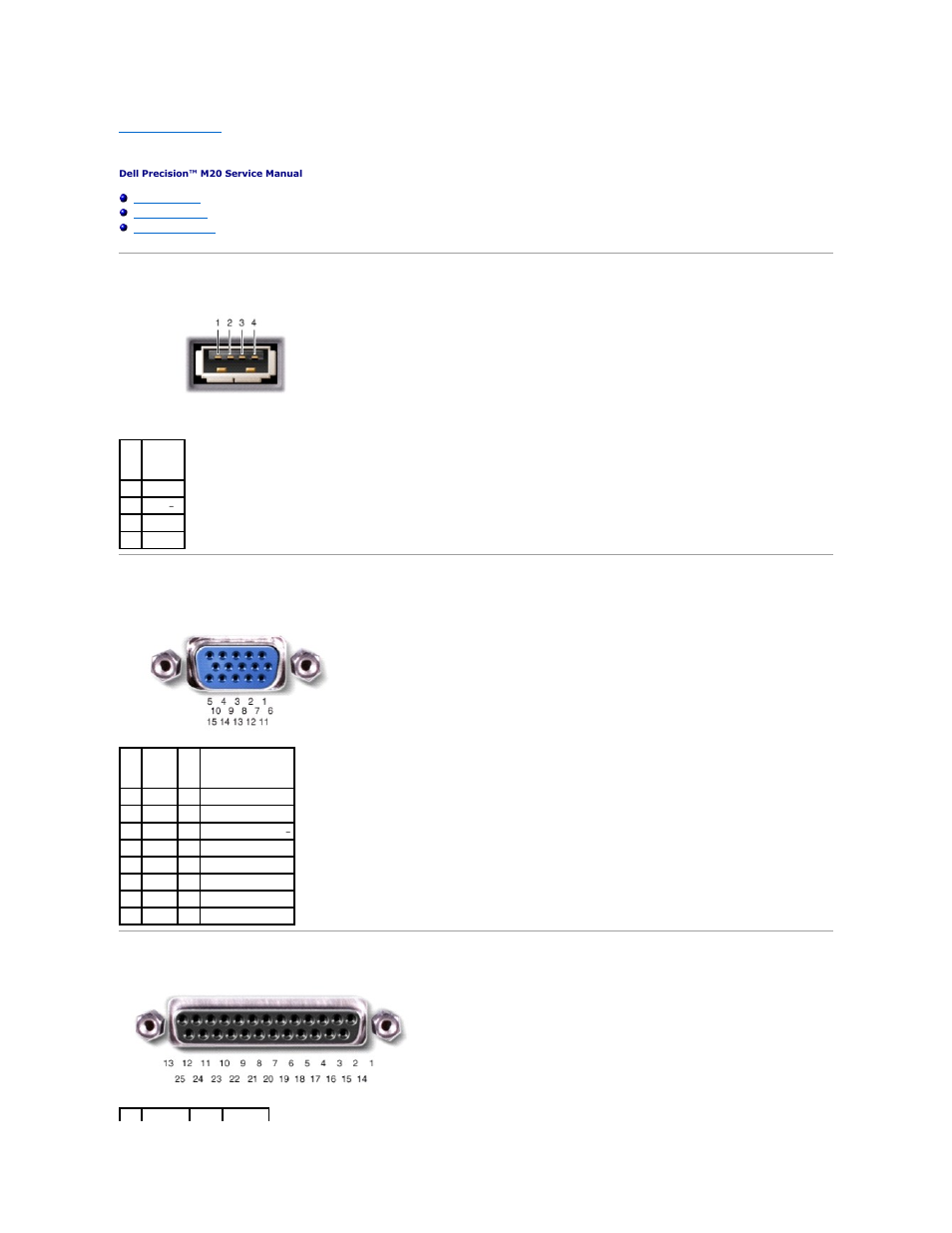 Pin assignments for i/o connectors, Usb connector, Video connector | Parallel connector | Dell Precision M20 User Manual | Page 31 / 47