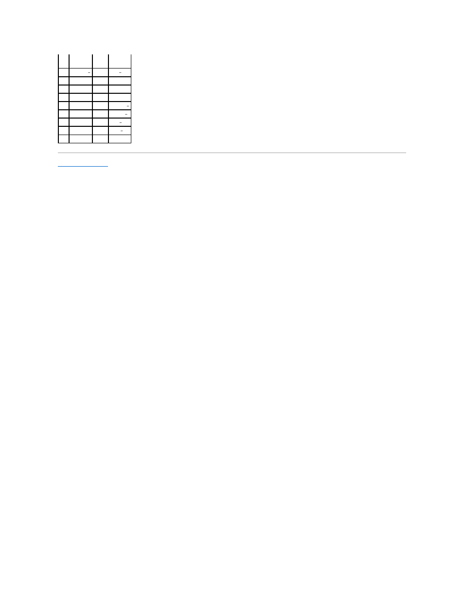Dell Precision M20 User Manual | Page 32 / 47