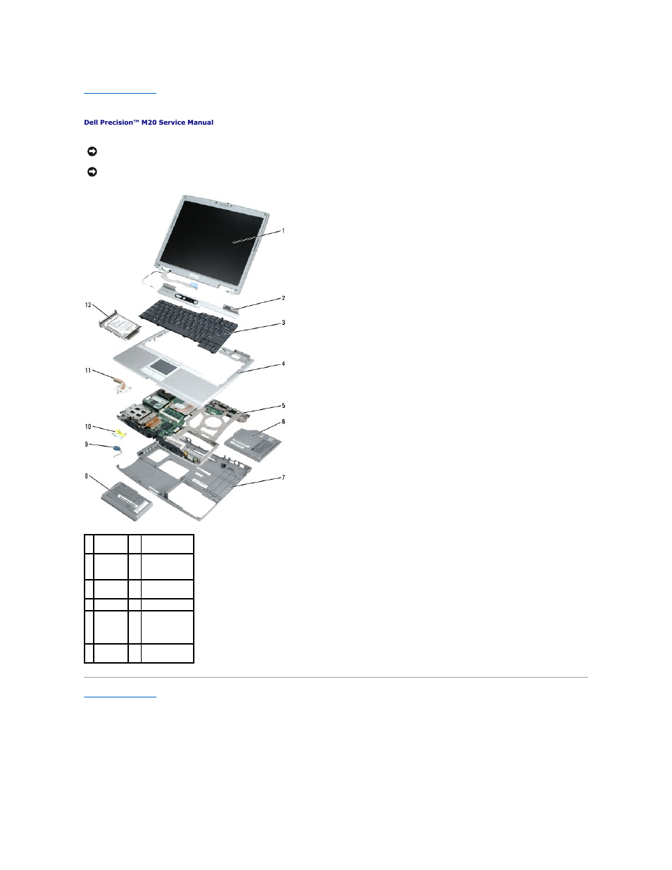 System components | Dell Precision M20 User Manual | Page 38 / 47