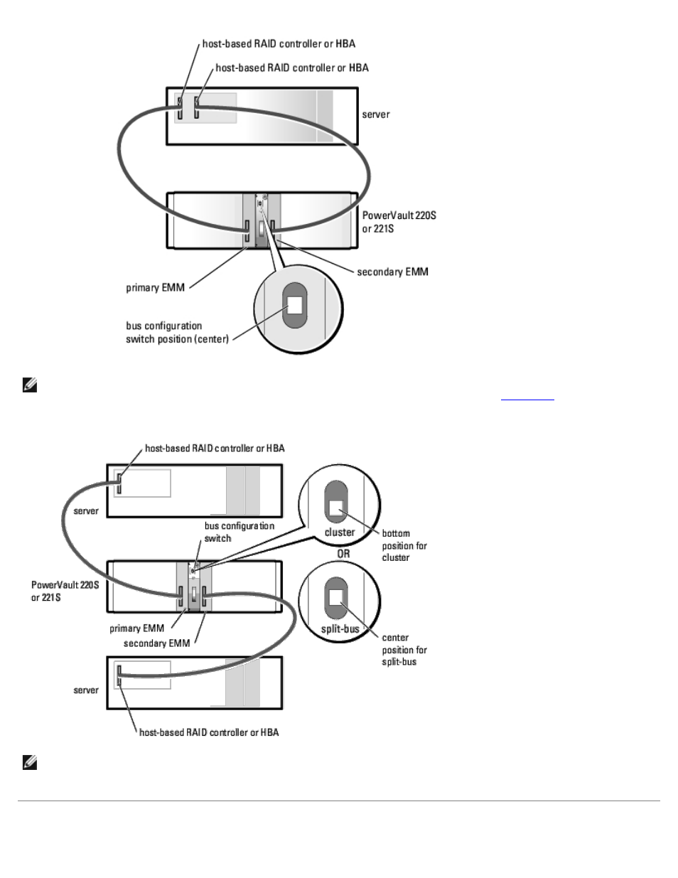 Figure 2-5 | Dell PowerVault 221S (SCSI) User Manual | Page 14 / 55