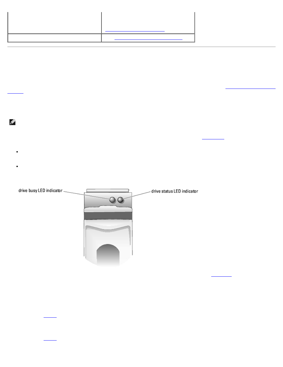 Troubleshooting scsi hard drives | Dell PowerVault 221S (SCSI) User Manual | Page 25 / 55