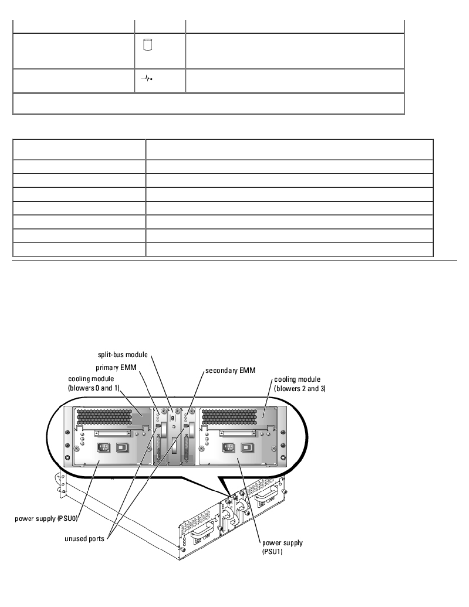 Back-panel features and indicators, Table 1-3 | Dell PowerVault 221S (SCSI) User Manual | Page 4 / 55