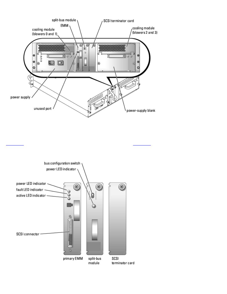 Split-bus module, Figure 1-4, Figure 1-5 | Back-panel modules | Dell PowerVault 221S (SCSI) User Manual | Page 5 / 55