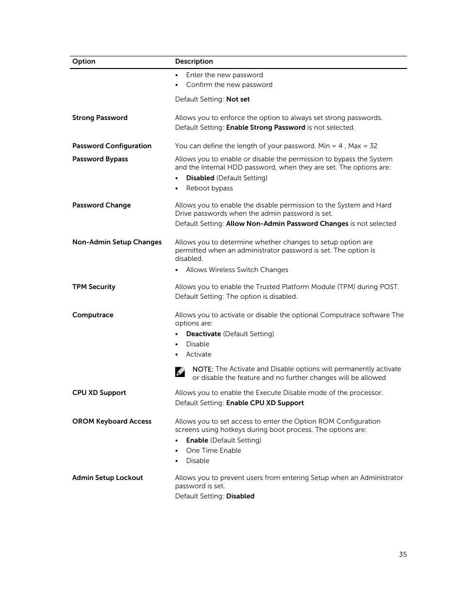 Dell Latitude E7250/7250 (Late 2014) User Manual | Page 35 / 52