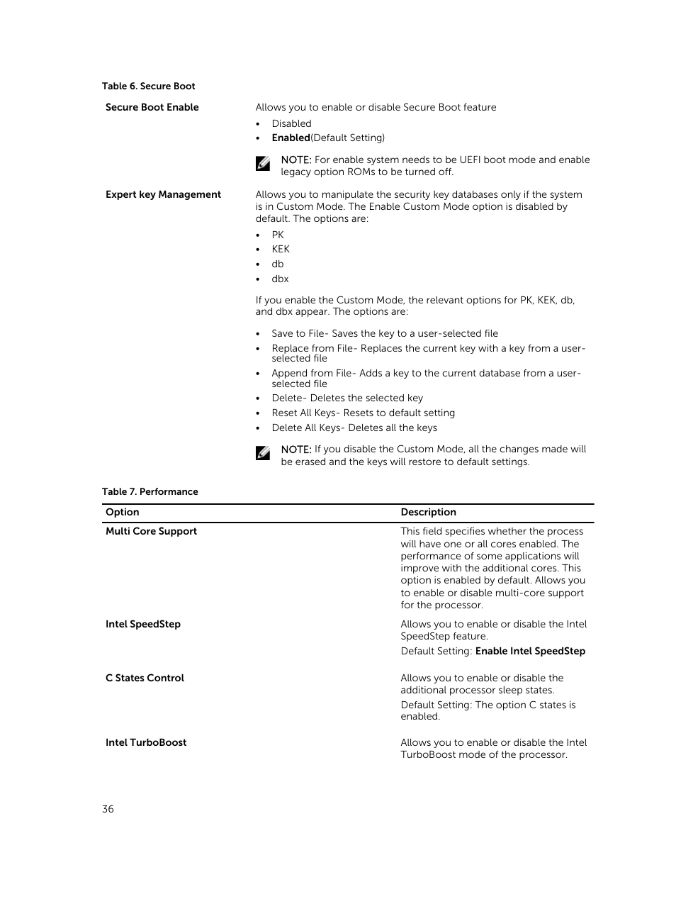 Dell Latitude E7250/7250 (Late 2014) User Manual | Page 36 / 52