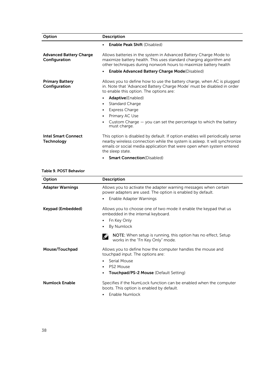 Dell Latitude E7250/7250 (Late 2014) User Manual | Page 38 / 52