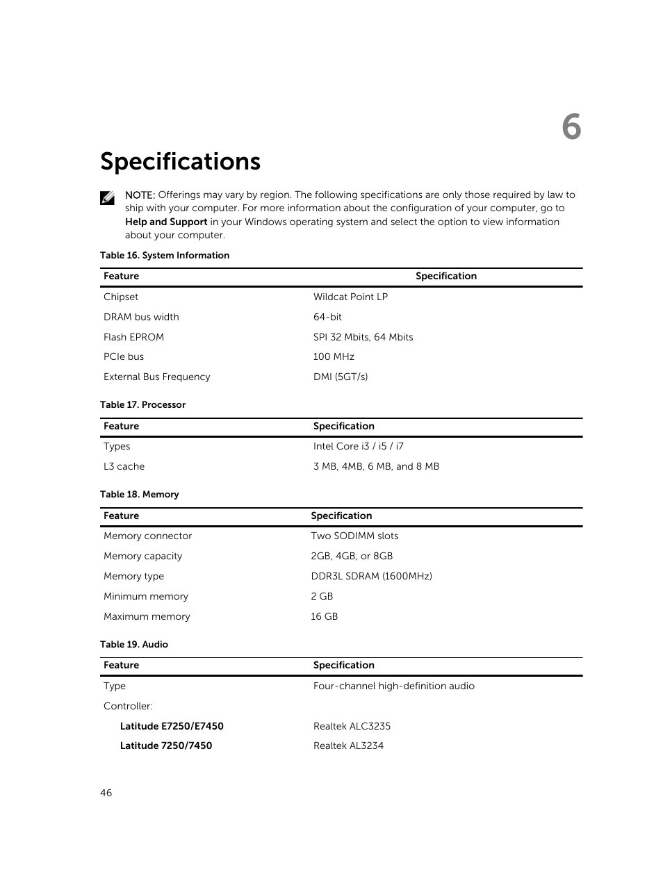 Specifications, 6 specifications | Dell Latitude E7250/7250 (Late 2014) User Manual | Page 46 / 52