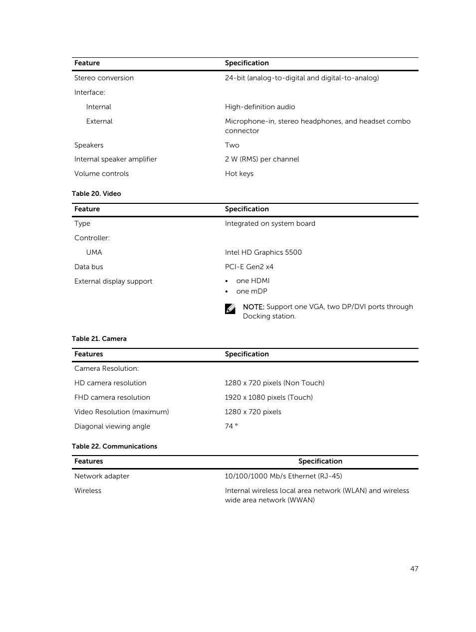 Dell Latitude E7250/7250 (Late 2014) User Manual | Page 47 / 52