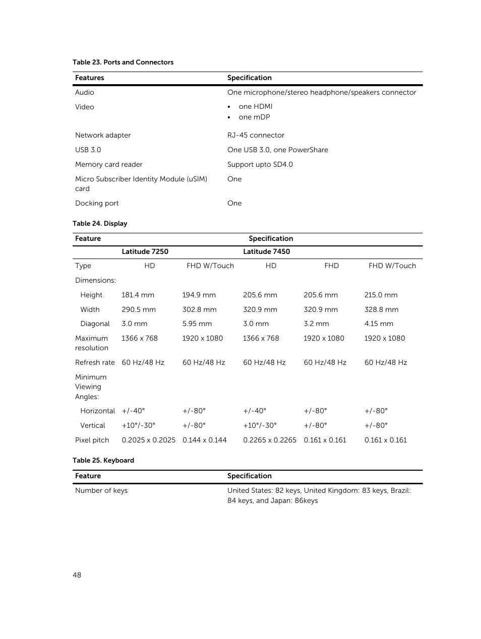 Dell Latitude E7250/7250 (Late 2014) User Manual | Page 48 / 52