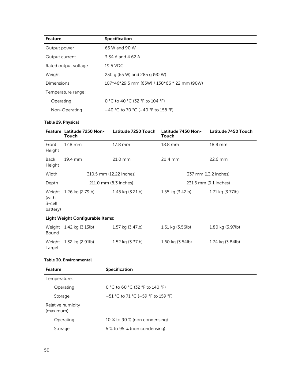 Dell Latitude E7250/7250 (Late 2014) User Manual | Page 50 / 52