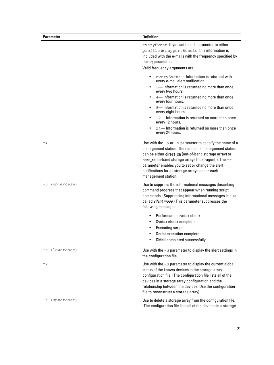 Dell PowerVault MD3260i User Manual | Page 21 / 388