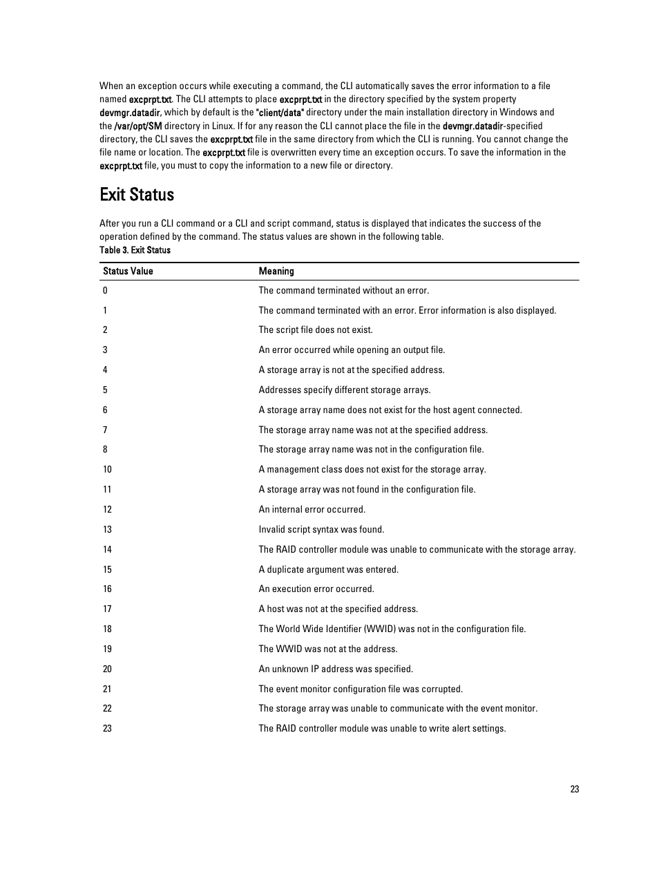 Exit status | Dell PowerVault MD3260i User Manual | Page 23 / 388