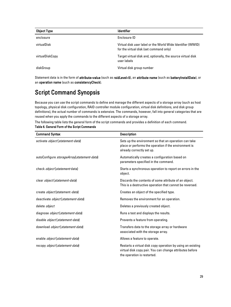 Script command synopsis | Dell PowerVault MD3260i User Manual | Page 29 / 388