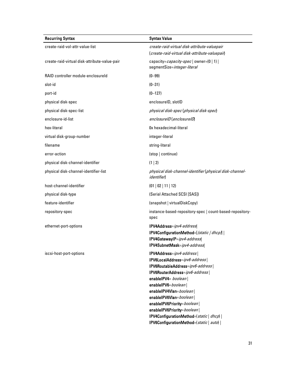Dell PowerVault MD3260i User Manual | Page 31 / 388