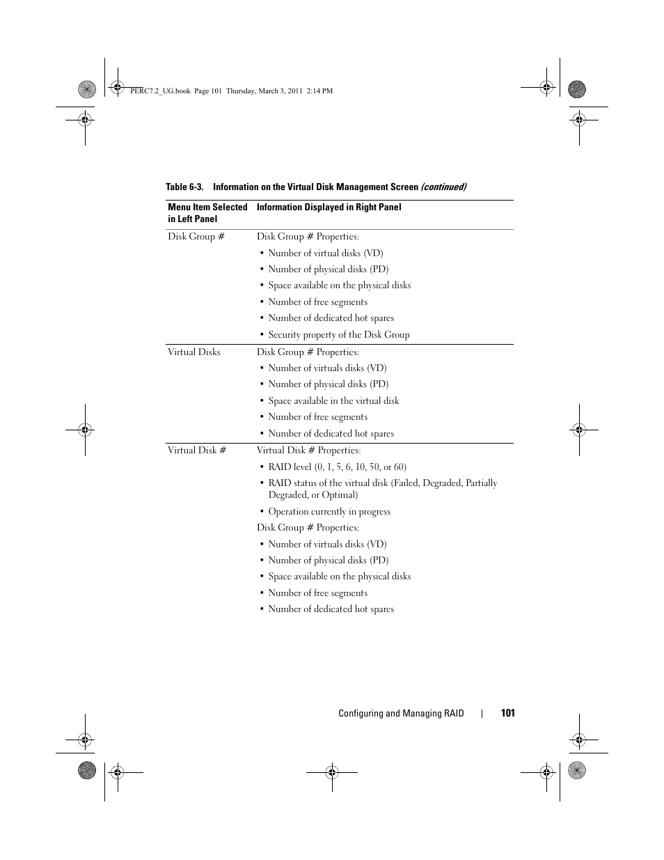 Dell PowerEdge RAID Controller H700 User Manual | Page 101 / 178