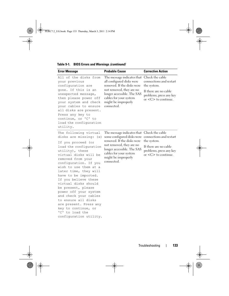 Dell PowerEdge RAID Controller H700 User Manual | Page 133 / 178