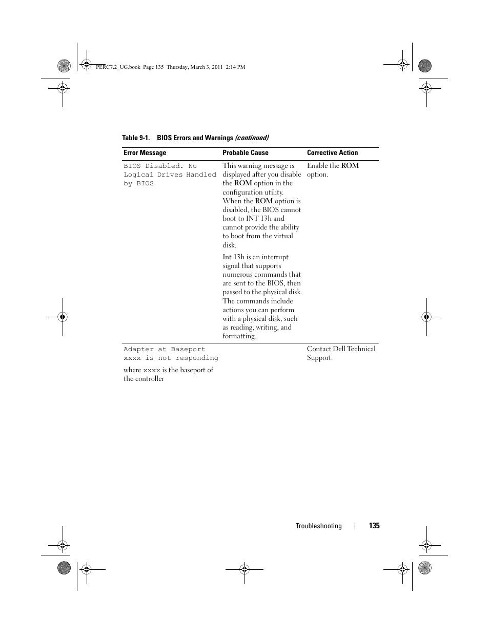 Dell PowerEdge RAID Controller H700 User Manual | Page 135 / 178