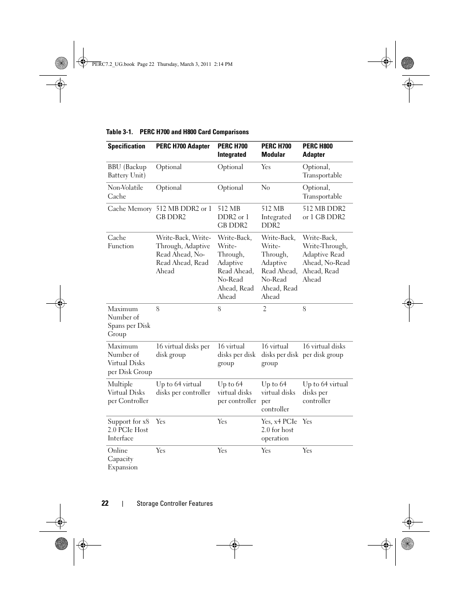 Dell PowerEdge RAID Controller H700 User Manual | Page 22 / 178