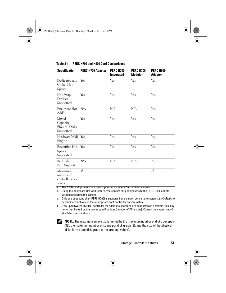 Dell PowerEdge RAID Controller H700 User Manual | Page 23 / 178