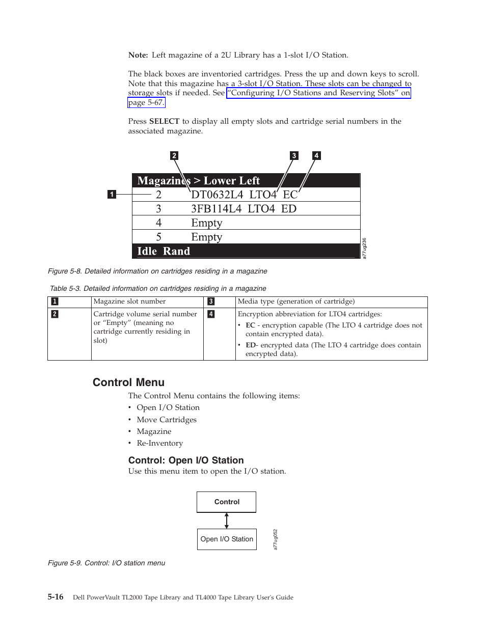 Control menu, Control: open i/o station, Control: i/o station menu | Dell PowerVault TL4000 User Manual | Page 114 / 306