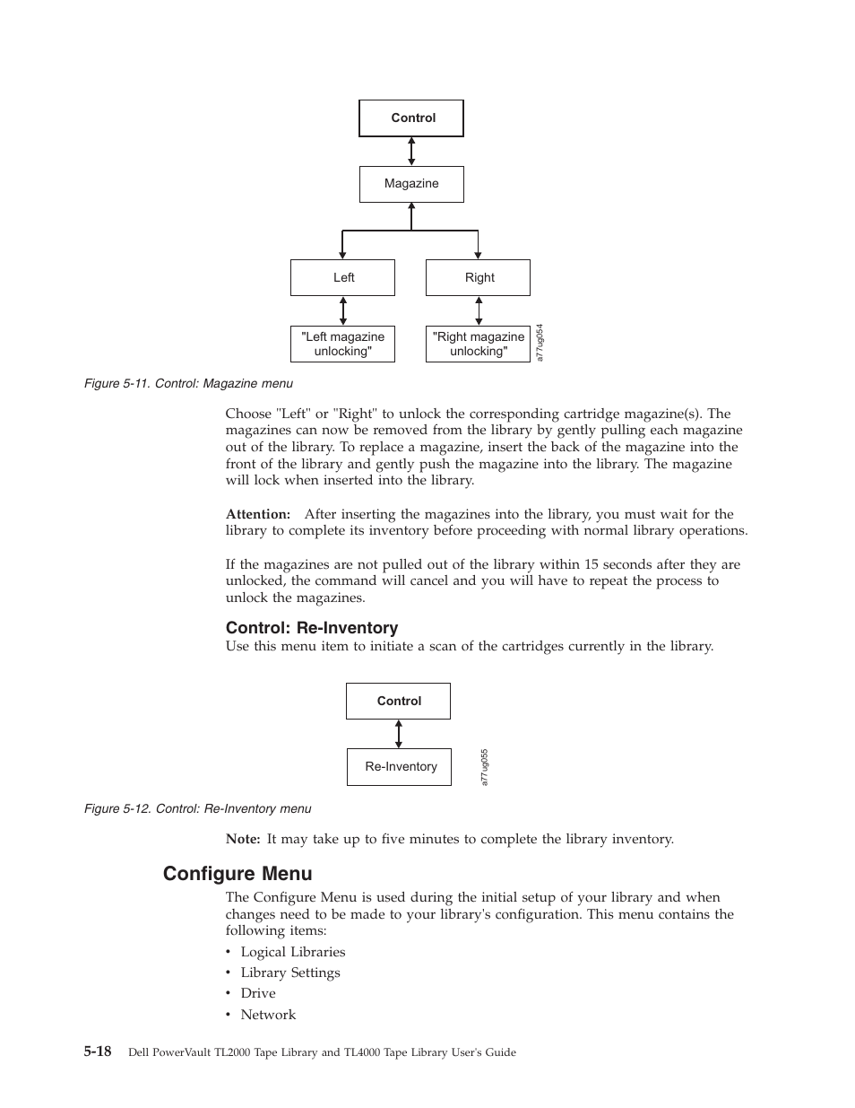 Control: re-inventory, Configure menu, Control: magazine menu | Control: re-inventory menu | Dell PowerVault TL4000 User Manual | Page 116 / 306