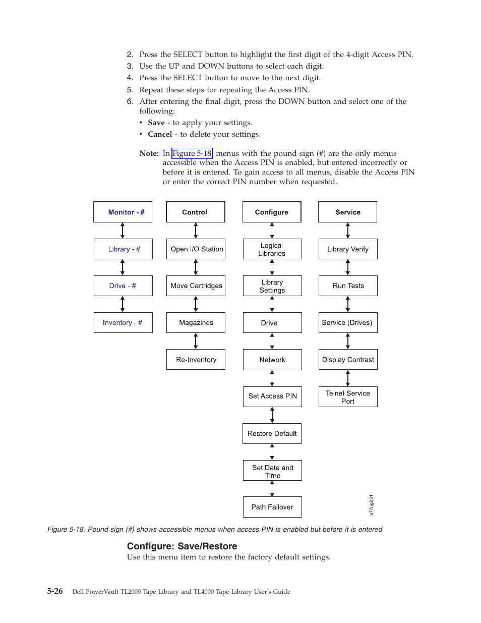 Configure: save/restore | Dell PowerVault TL4000 User Manual | Page 124 / 306