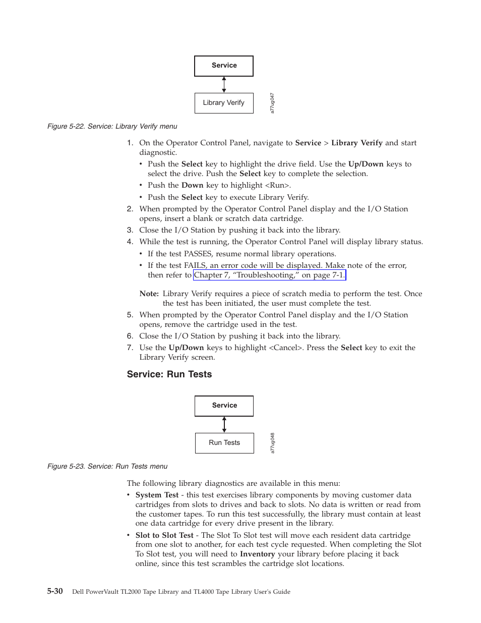 Service: run tests, Service: library verify menu, Service: run tests menu | Service: run | Dell PowerVault TL4000 User Manual | Page 128 / 306