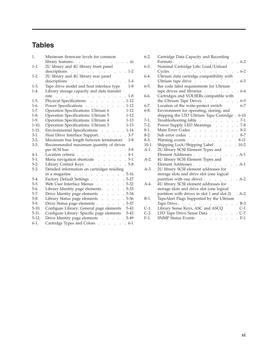 Tables, Tables . . . . . . . . . . . . . . . xi | Dell PowerVault TL4000 User Manual | Page 13 / 306