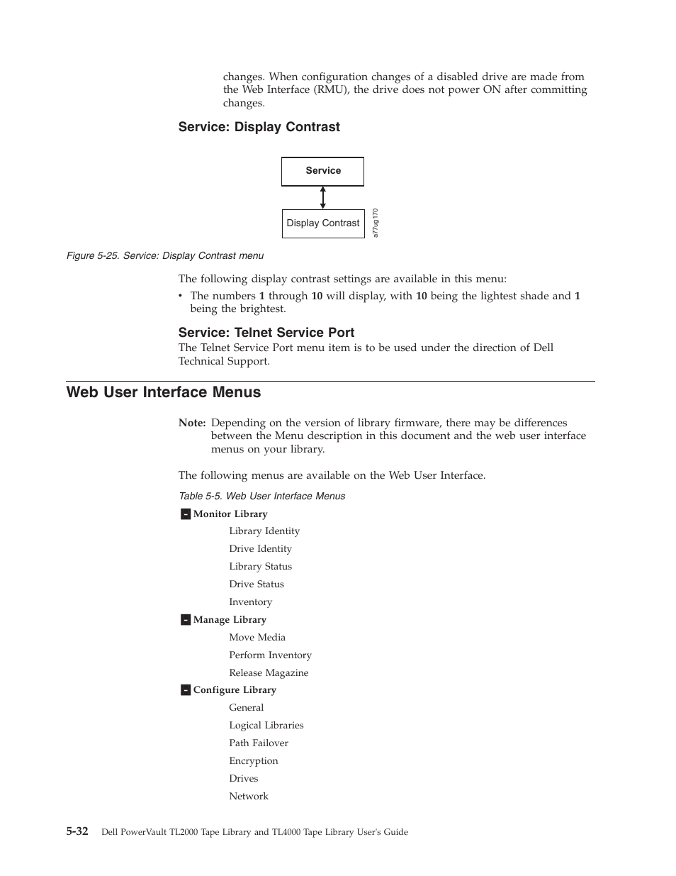 Service: display contrast, Service: telnet service port, Web user interface menus | Service: display contrast menu | Dell PowerVault TL4000 User Manual | Page 130 / 306