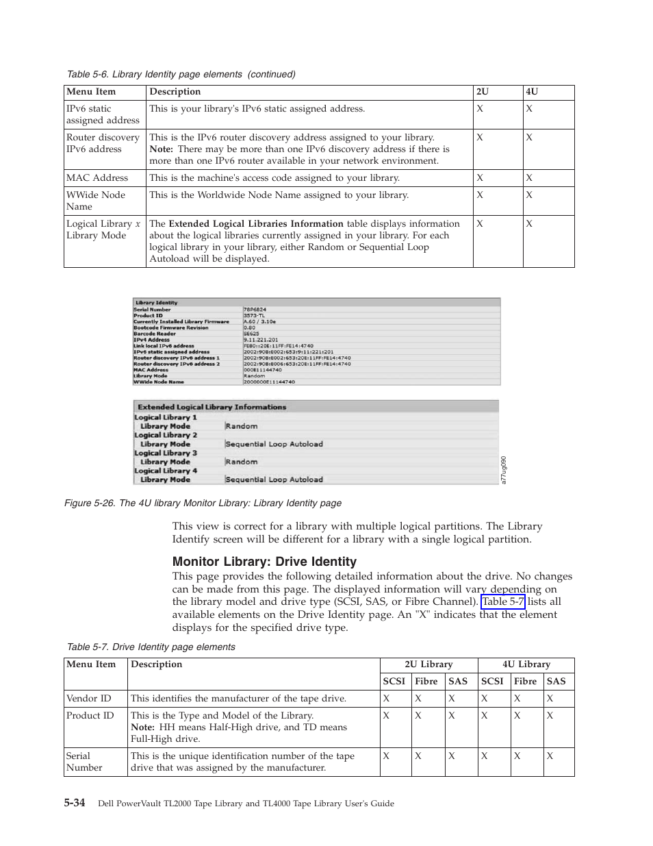 Monitor library: drive identity | Dell PowerVault TL4000 User Manual | Page 132 / 306